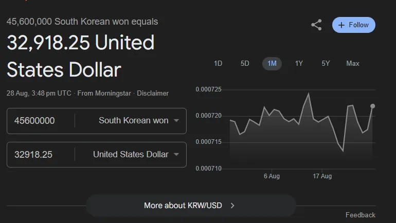 45.6 Billion Won to USD