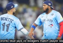 Toronto Blue Jays vs Dodgers Match Player Stats